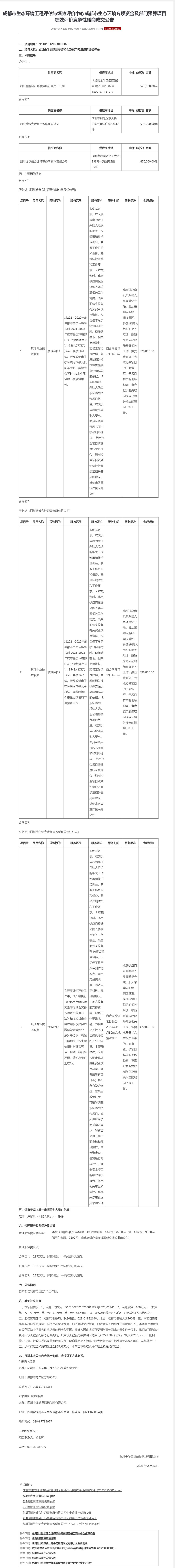 成都市生态环境工程评估与绩效评价中心成都市生态环境专项资金及部门预算项目绩效评价竞争性磋商成交公告.png