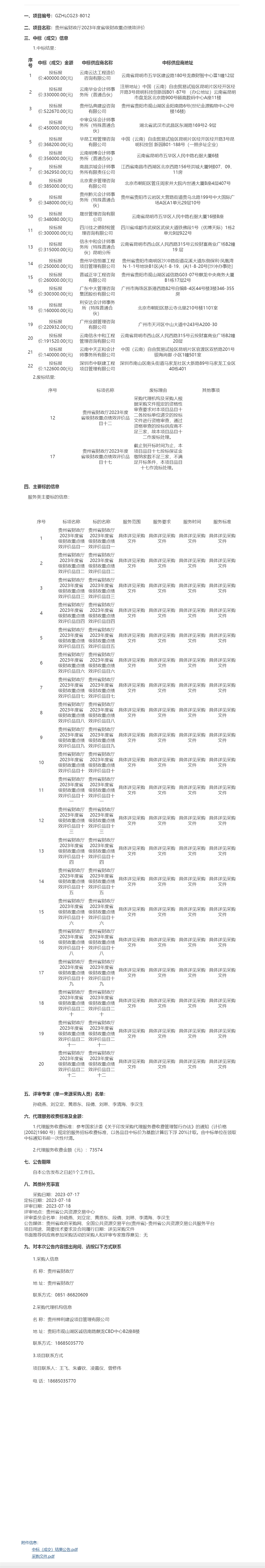 贵州省财政厅关于贵州省财政厅2023年度省级财政重点绩效评价中标(成交)结果公告.png